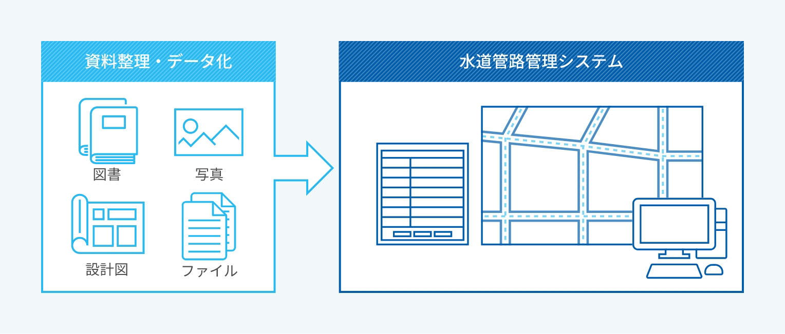 システムの概要図